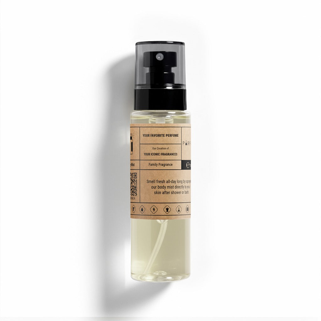 Our Creation of Le Labo's Santal 33