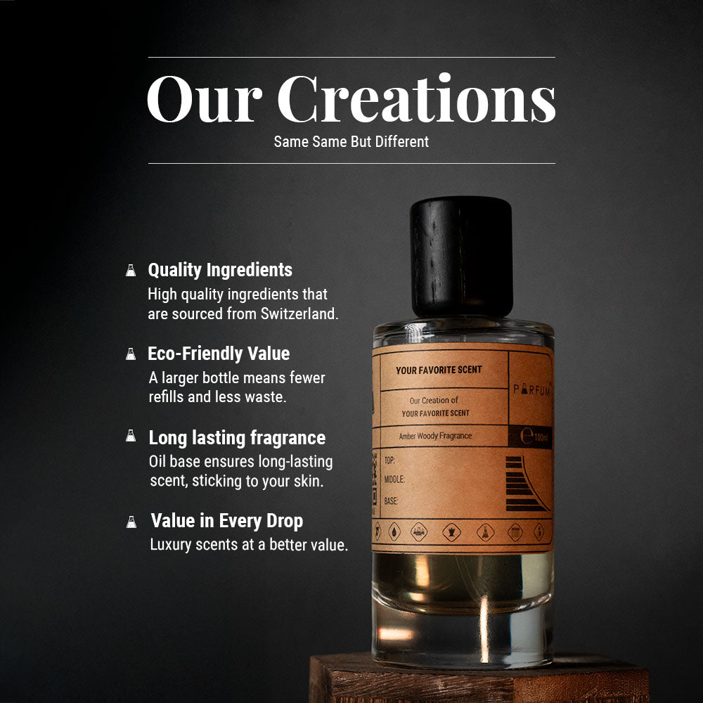 Our Creation of Creed's Absolu Aventus