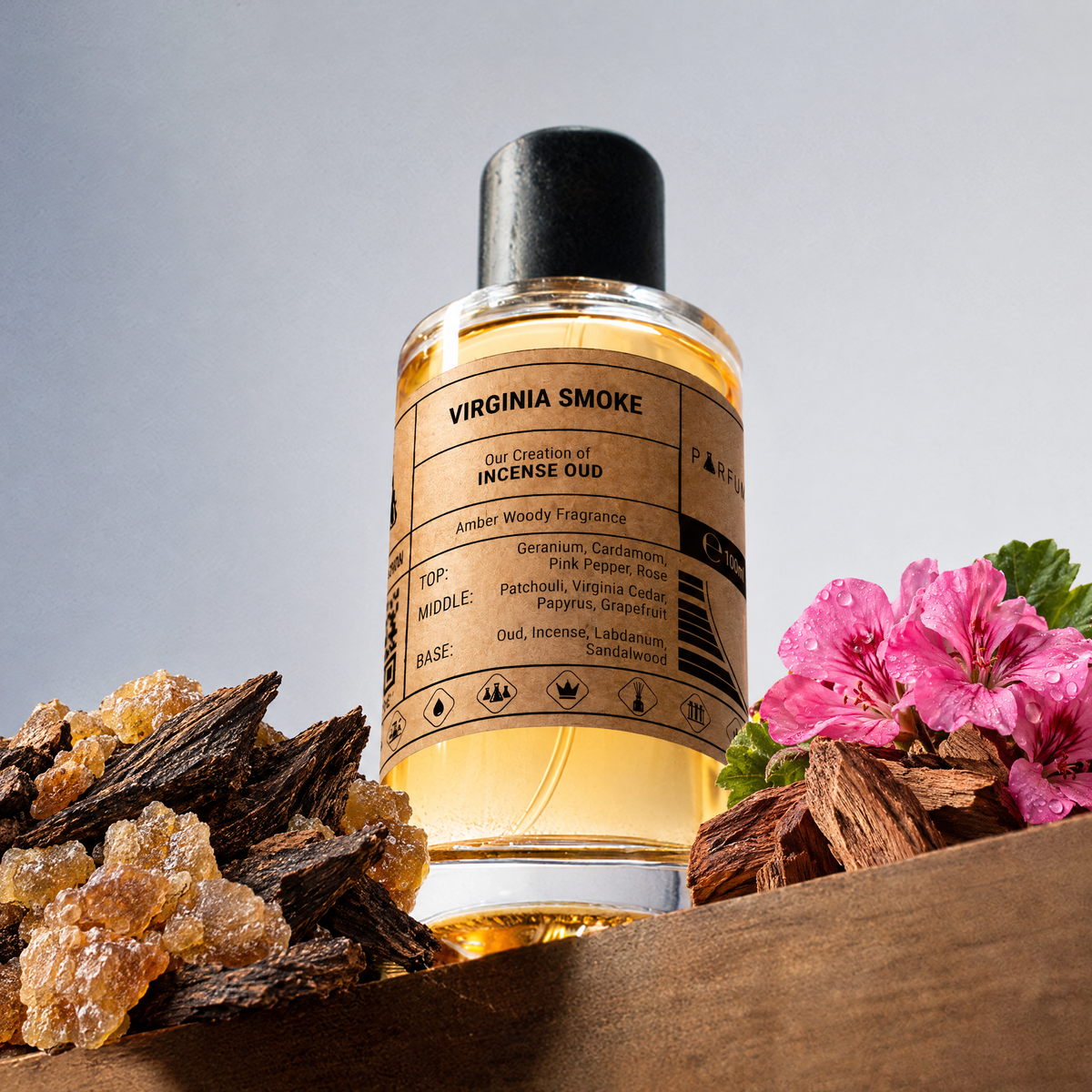 Our Creation of Kilian's Incense Oud