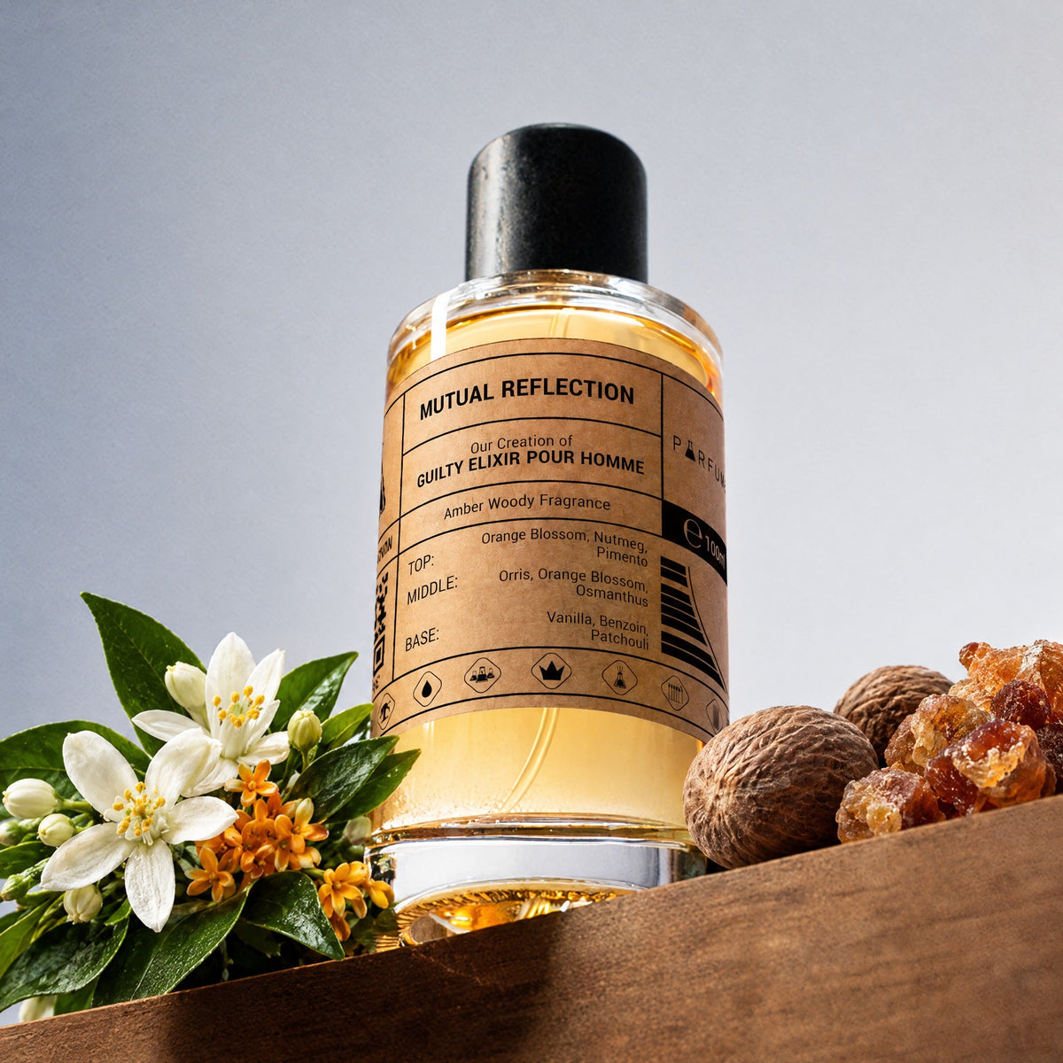 Our Creation of Gucci's Guilty Elixir de Parfum Pour Homme