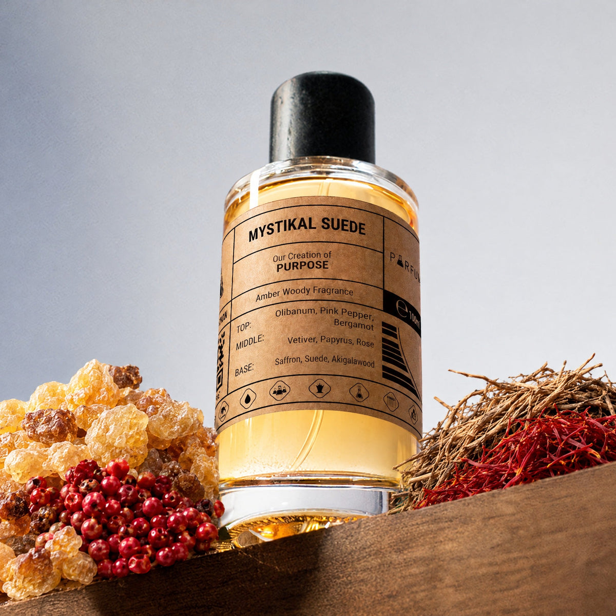 Our Creation of Amouage's Purpose